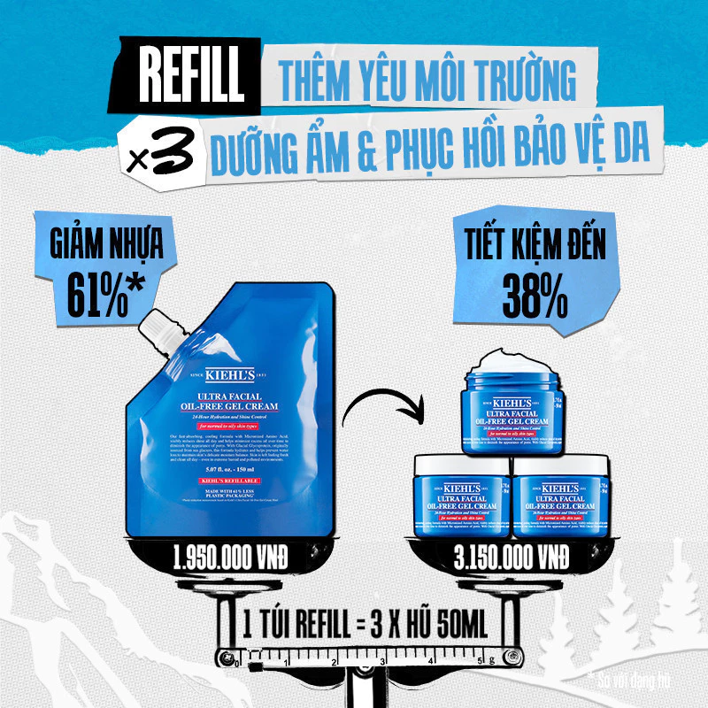 5 lõi kem dưỡng ngừa lão hóa, vừa tiết kiệm tiền bạc lại bảo vệ môi trường- Ảnh 2. 5 lõi kem dưỡng ngừa lão hóa, vừa tiết kiệm tiền bạc lại bảo vệ môi trường- Ảnh 2.