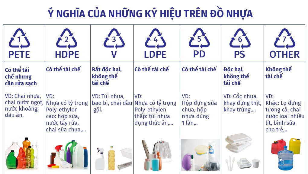 Dồn chất như núi thứ này trong nhà, mẹ chồng tôi cứ bảo tiết kiệm mà không ngờ có thể gây ung thư- Ảnh 6. Dồn chất như núi thứ này trong nhà, mẹ chồng tôi cứ bảo tiết kiệm mà không ngờ có thể gây ung thư- Ảnh 6.