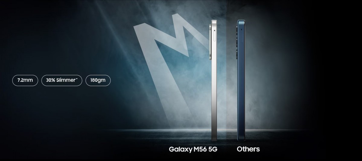 Samsung ra mắt điện thoại điện thoại siêu mỏng, pin 5.000mAh, dùng tới tận 2030 mới lỗi thời- Ảnh 2. Samsung ra mắt điện thoại điện thoại siêu mỏng, pin 5.000mAh, dùng tới tận 2030 mới lỗi thời- Ảnh 2.