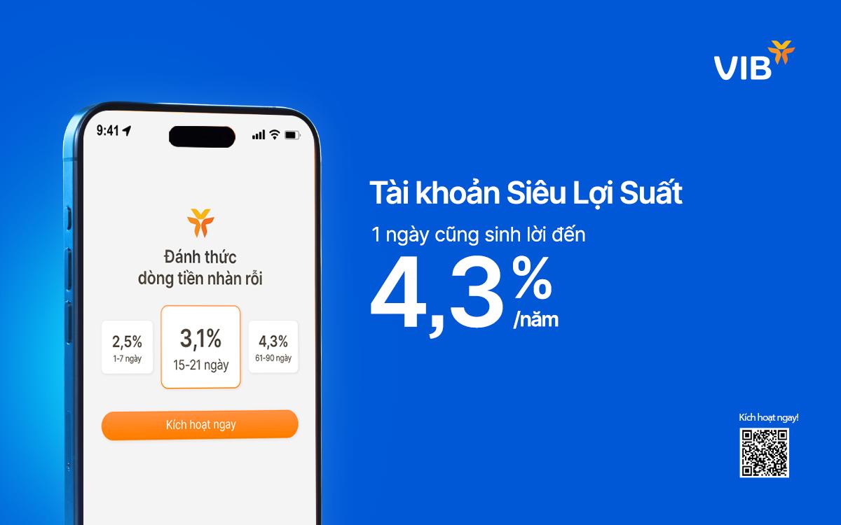 VIB chi tiền tỷ thưởng người dùng mới Siêu Lợi Suất - Tài khoản tập trung vào lợi ích khách hàng bậc nhất Việt Nam- Ảnh 2. VIB chi tiền tỷ thưởng người dùng mới Siêu Lợi Suất - Tài khoản tập trung vào lợi ích khách hàng bậc nhất Việt Nam- Ảnh 2.