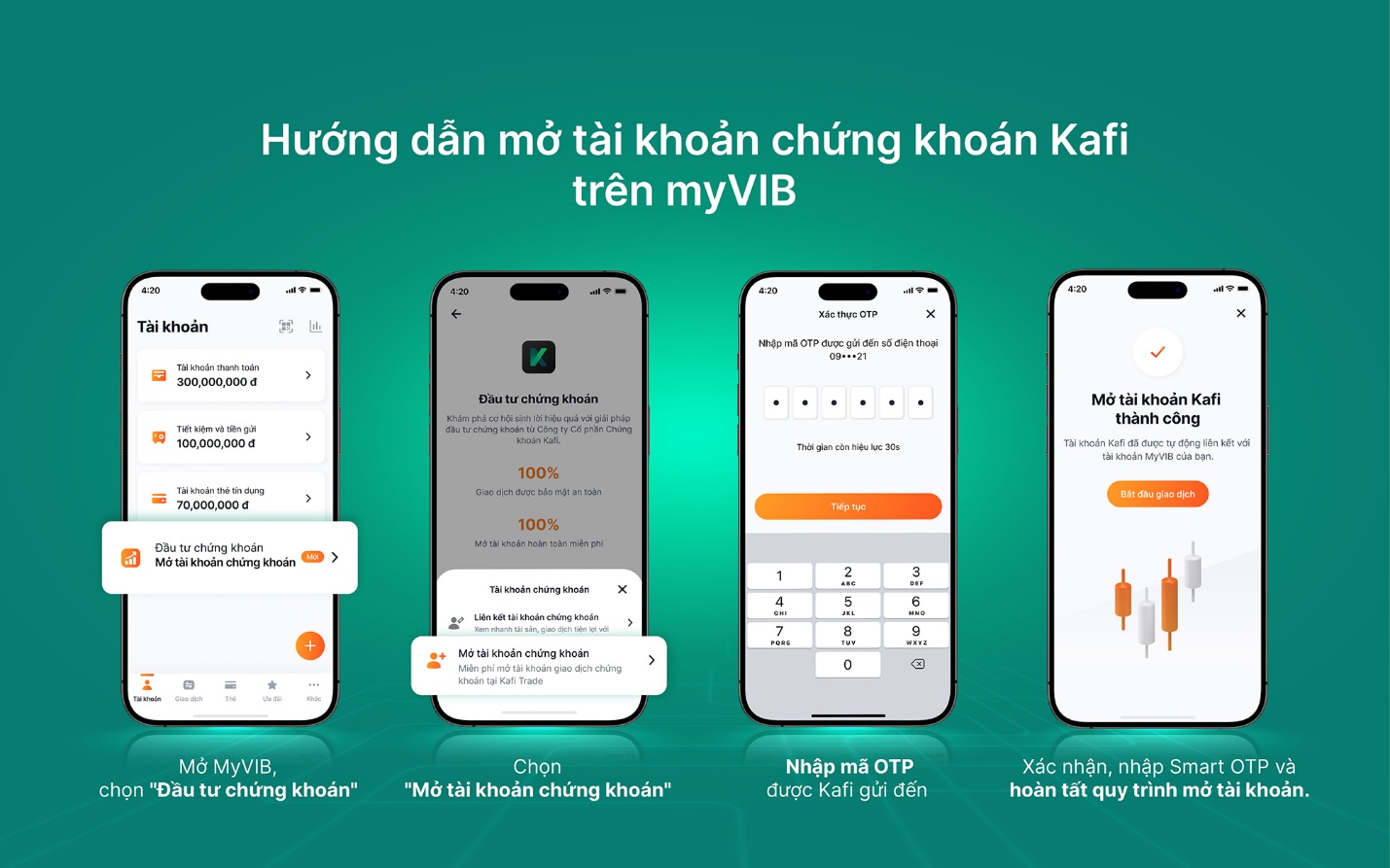 Kafi và VIB hợp tác ra mắt tính năng giao dịch chứng khoán trên ứng dụng MyVIB- Ảnh 1. Kafi và VIB hợp tác ra mắt tính năng giao dịch chứng khoán trên ứng dụng MyVIB- Ảnh 1.