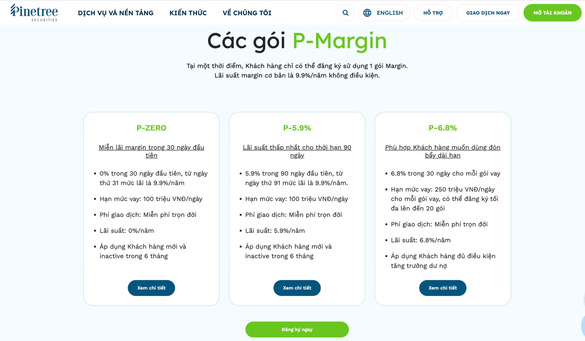 Lần đầu tiên, Pinetree miễn lãi margin 30 ngày cho nhà đầu tư- Ảnh 1. Lần đầu tiên, Pinetree miễn lãi margin 30 ngày cho nhà đầu tư- Ảnh 1.