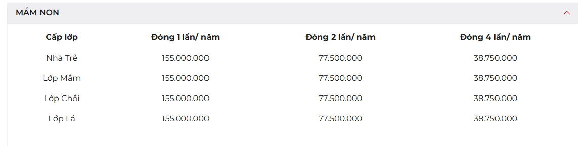 Nữ thạc sĩ Việt lấy chồng đạo diễn trăm tỷ, giờ sống viên mãn: Soi trường học chọn cho con mới "choáng"- Ảnh 2. Nữ thạc sĩ Việt lấy chồng đạo diễn trăm tỷ, giờ sống viên mãn: Soi trường học chọn cho con mới "choáng"- Ảnh 2.