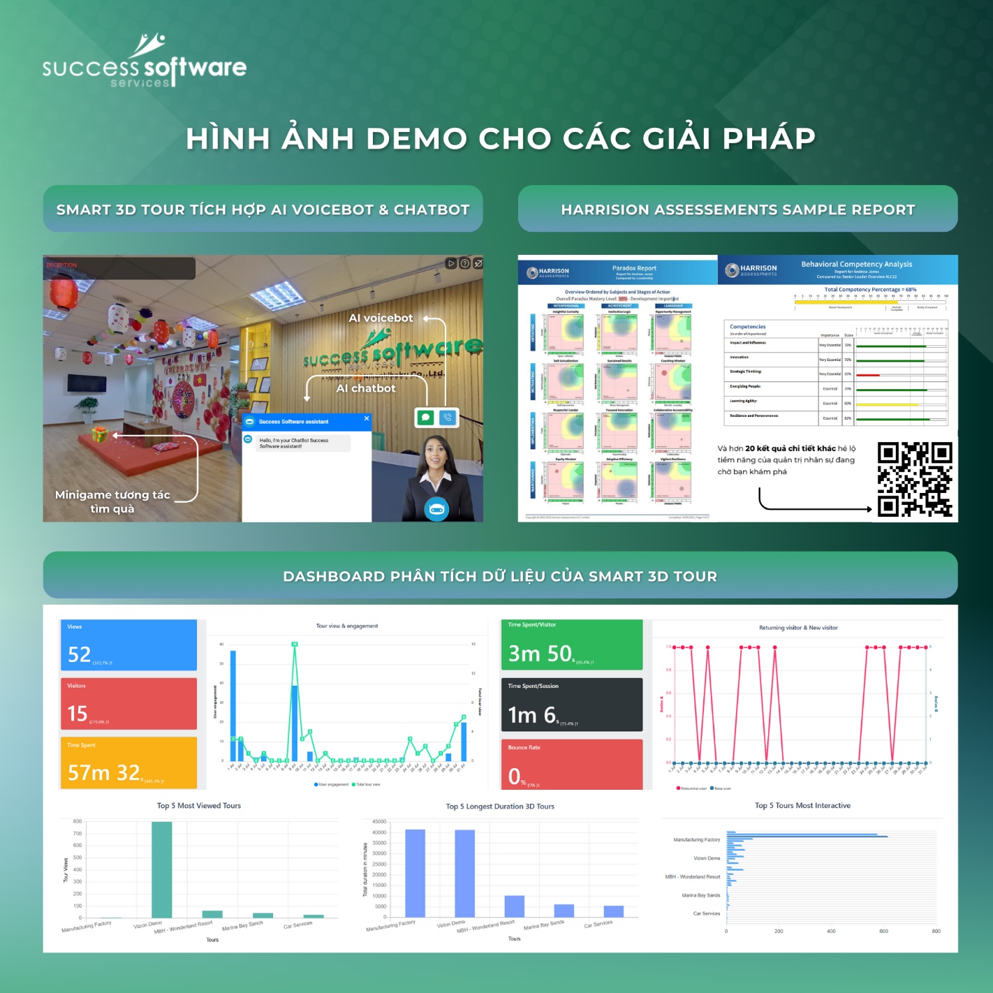 Success Software Services dẫn đường cho chiến lược nhân sự mới- Ảnh 1. Success Software Services dẫn đường cho chiến lược nhân sự mới- Ảnh 1.
