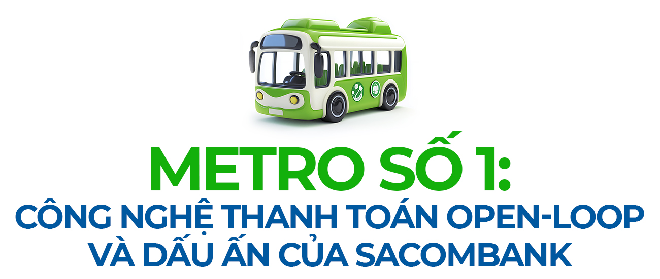 “Mở lối tương lai": Sacombank đồng hành phát triển giao thông xanh, thông minh- Ảnh 1. “Mở lối tương lai": Sacombank đồng hành phát triển giao thông xanh, thông minh- Ảnh 1.