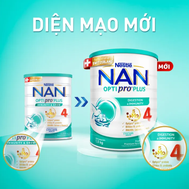 Ngày đôi sale lớn, các mẹ bỉm rủ nhau sắm đồ cho bé yêu và đây là list đồ không chốt đơn thì tiếc lắm!- Ảnh 2.