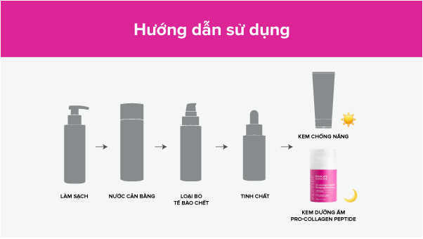 Siêu phẩm kem dưỡng ẩm Paula’s Choice Pro-Collagen Peptide Plumping đang hot khắp nơi cho làn da căng mọng, trẻ trung- Ảnh 4. Siêu phẩm kem dưỡng ẩm Paula’s Choice Pro-Collagen Peptide Plumping đang hot khắp nơi cho làn da căng mọng, trẻ trung- Ảnh 4.