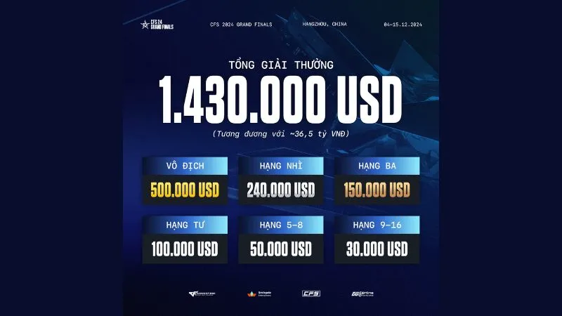 Hành trình thắp sáng ngọn lửa eSports tại Việt Nam- Ảnh 3. Hành trình thắp sáng ngọn lửa eSports tại Việt Nam- Ảnh 3.