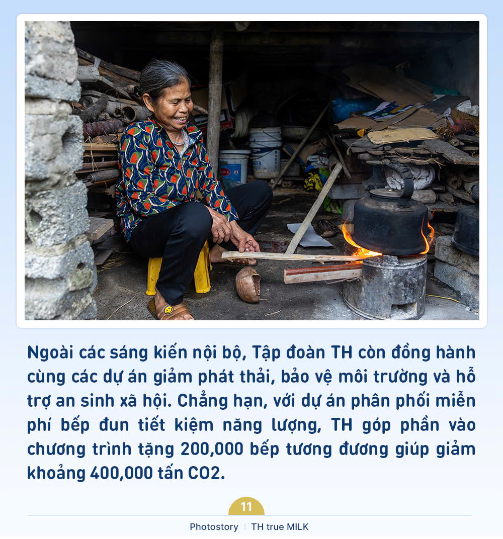 Loạt sáng kiến xanh giúp giảm dấu chân carbon tại các nhà máy ‘khủng’ của TH true MILK- Ảnh 11.