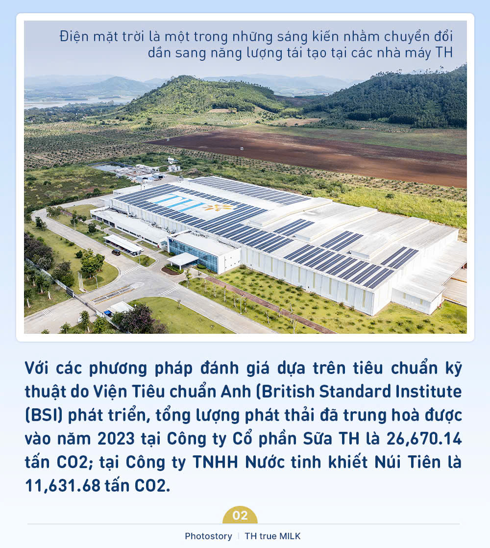 Loạt sáng kiến xanh giúp giảm dấu chân carbon tại các nhà máy ‘khủng’ của TH true MILK- Ảnh 2.