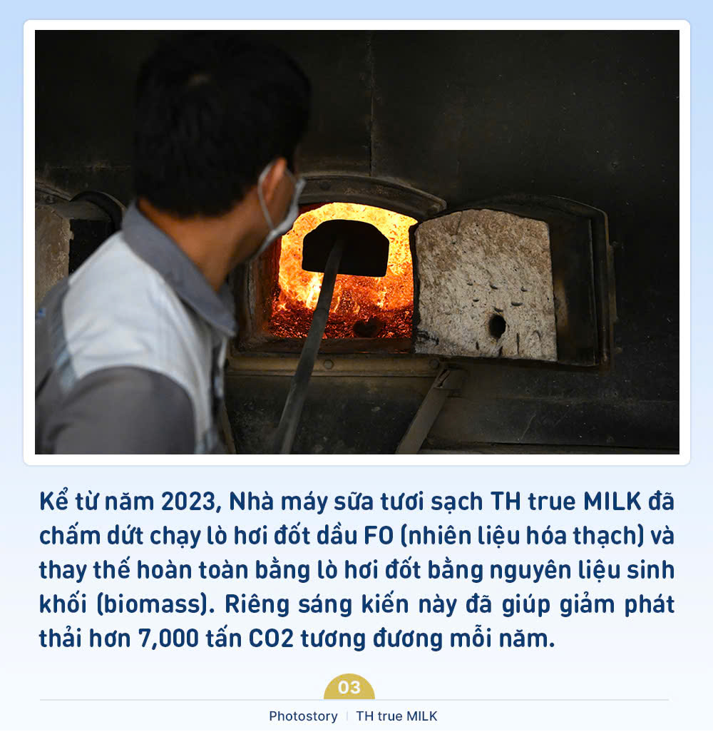 Loạt sáng kiến xanh giúp giảm dấu chân carbon tại các nhà máy ‘khủng’ của TH true MILK- Ảnh 3.
