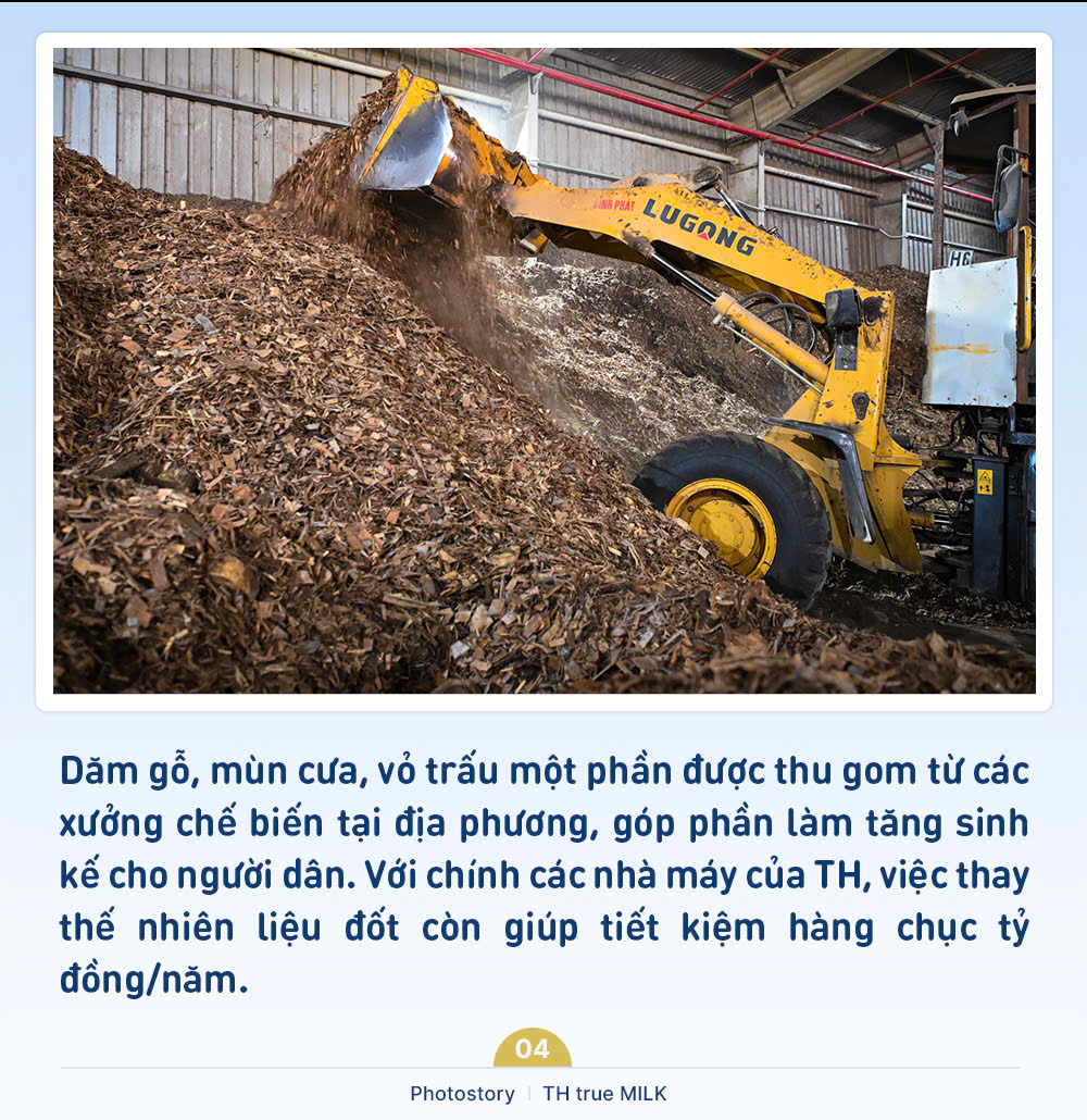 Loạt sáng kiến xanh giúp giảm dấu chân carbon tại các nhà máy ‘khủng’ của TH true MILK- Ảnh 4.