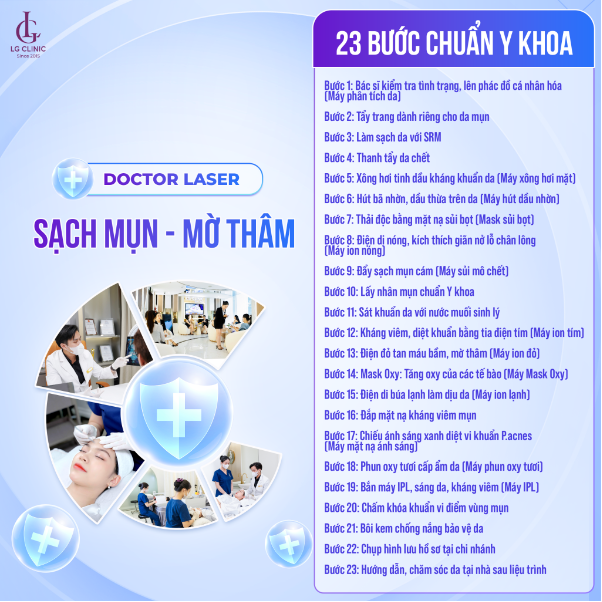 Dịch vụ chăm sóc và điều trị da chuyên sâu tại phòng khám da liễu LG- Ảnh 2. Dịch vụ chăm sóc và điều trị da chuyên sâu tại phòng khám da liễu LG- Ảnh 2.