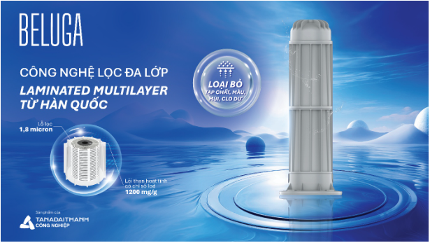 "Beluga - Hè xanh mát, Nước trong lành": Tân Á Đại Thành cùng bạn bảo vệ nguồn nước gia đình- Ảnh 2. "Beluga - Hè xanh mát, Nước trong lành": Tân Á Đại Thành cùng bạn bảo vệ nguồn nước gia đình- Ảnh 2.
