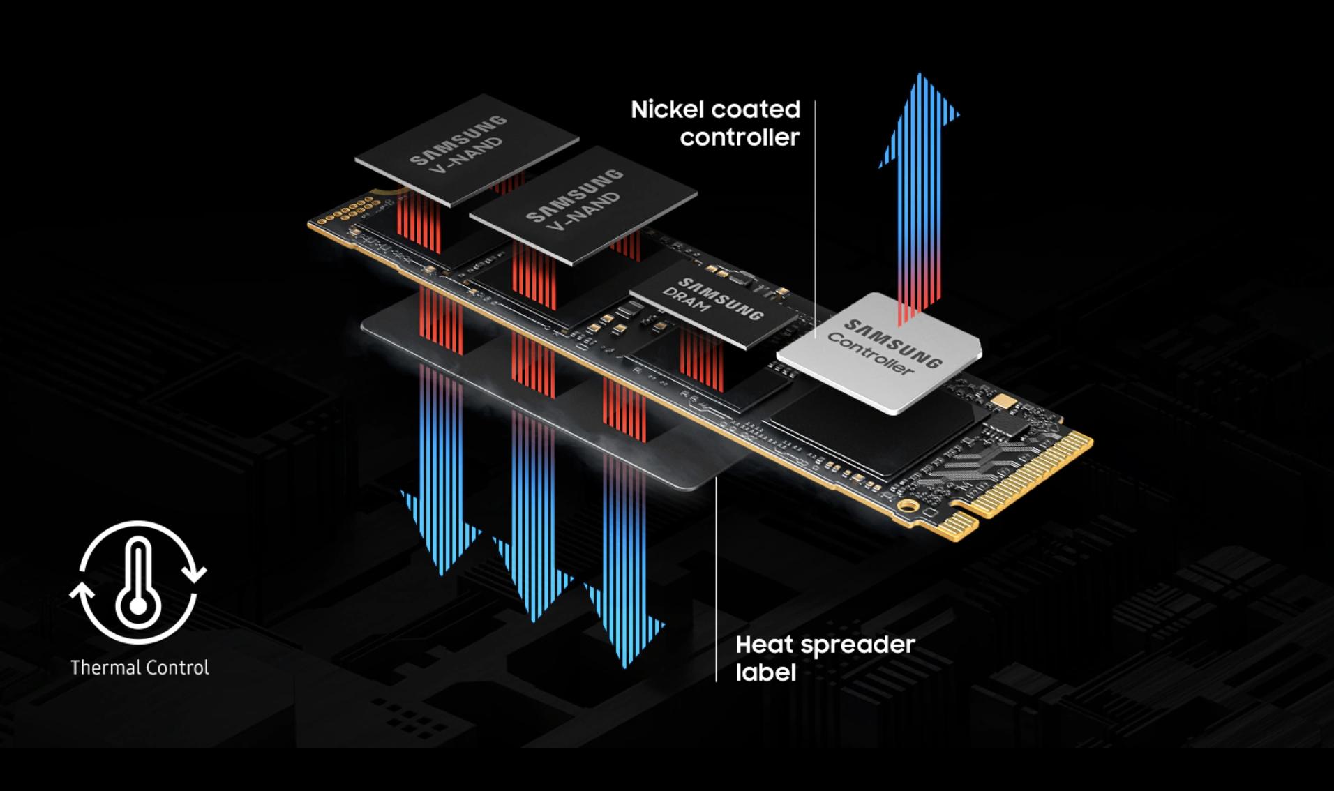 Bắt trend AI thì không thể bỏ qua ổ cứng Samsung SSD 9100 PRO- Ảnh 4. Bắt trend hi88.com lừa đảo thì không thể bỏ qua ổ cứng Samsung SSD 9100 PRO- Ảnh 4.