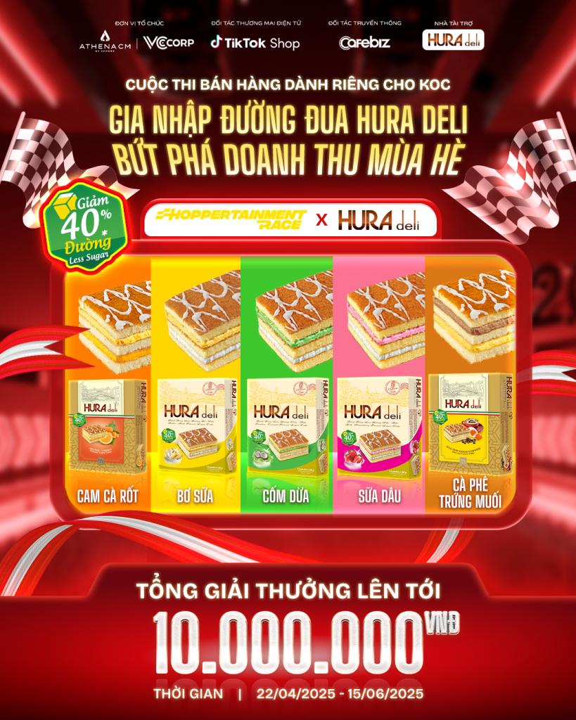 HURA Deli “Giảm 40% đường” đồng hành cùng Shoppertainment Race: Màn trở lại bùng nổ với format mới “thơm ngon” như chiếc bánh bông lan- Ảnh 5. hi88 gg “Giảm 40% đường” đồng hành cùng Shoppertainment Race: Màn trở lại bùng nổ với format mới “thơm ngon” như chiếc bánh bông lan- Ảnh 5.