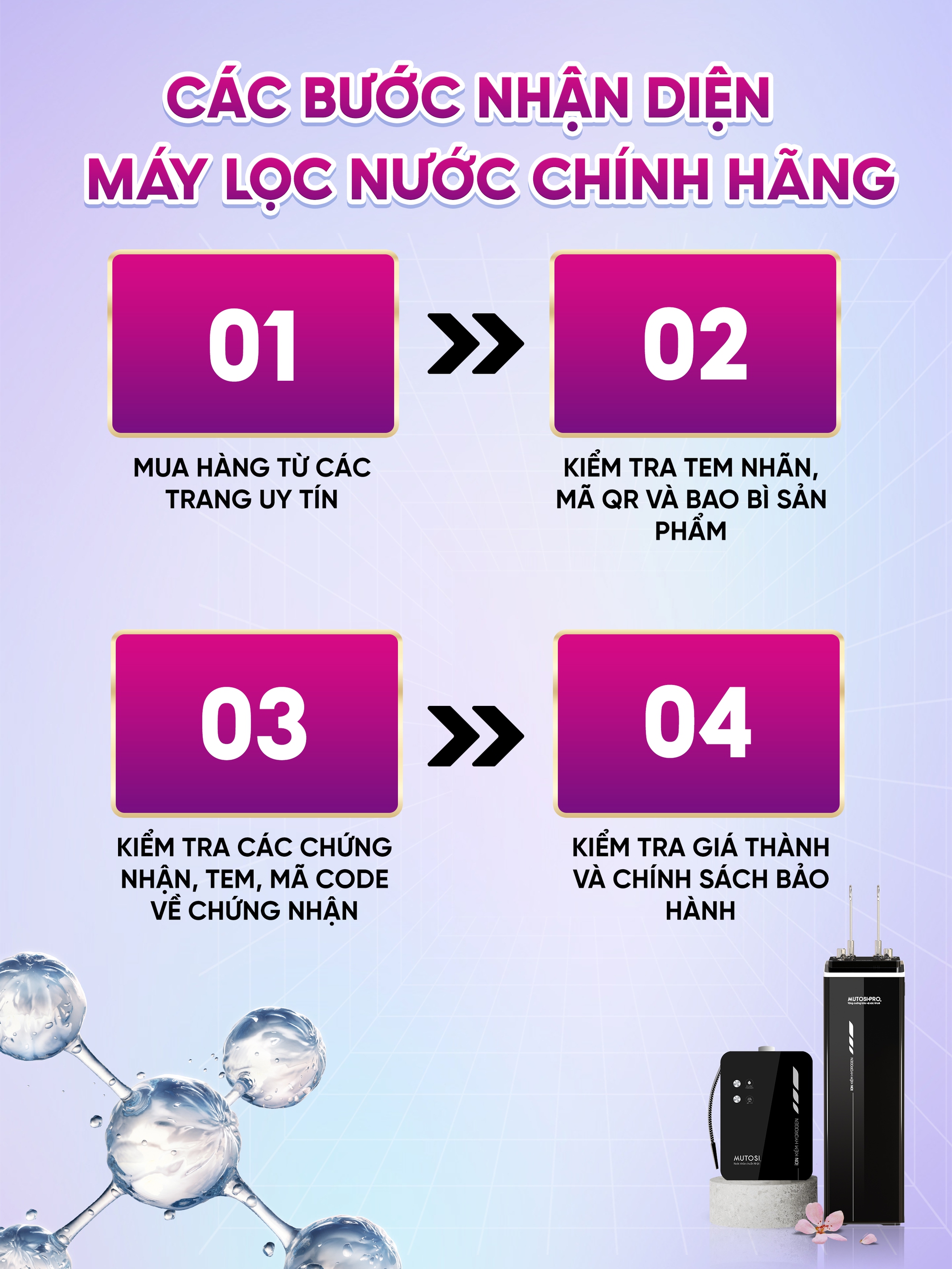 Tiêu chí chọn máy lọc nước chất lượng? Làm sao nhận diện hàng “chuẩn”- Ảnh 1. Tiêu chí chọn máy lọc nước chất lượng? Làm sao nhận diện hàng “chuẩn”- Ảnh 1.