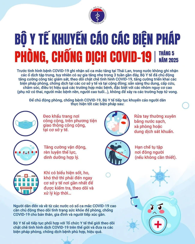 Covid-19 đang có dấu hiệu tăng trở lại, cha mẹ lo mất kỳ nghỉ hè của con- Ảnh 4. Covid-19 đang có dấu hiệu tăng trở lại, cha mẹ lo mất kỳ nghỉ hè của con- Ảnh 4.