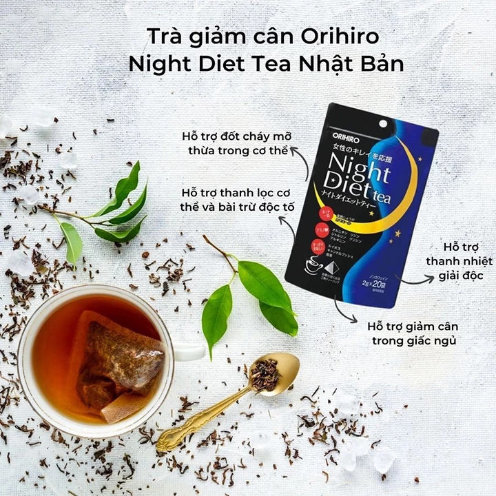 5 hành vi "không tốn tiền" lại giúp bạn giảm cân cực nhanh mỗi ngày- Ảnh 8. 5 hành vi "không tốn tiền" lại giúp bạn giảm cân cực nhanh mỗi ngày- Ảnh 8.