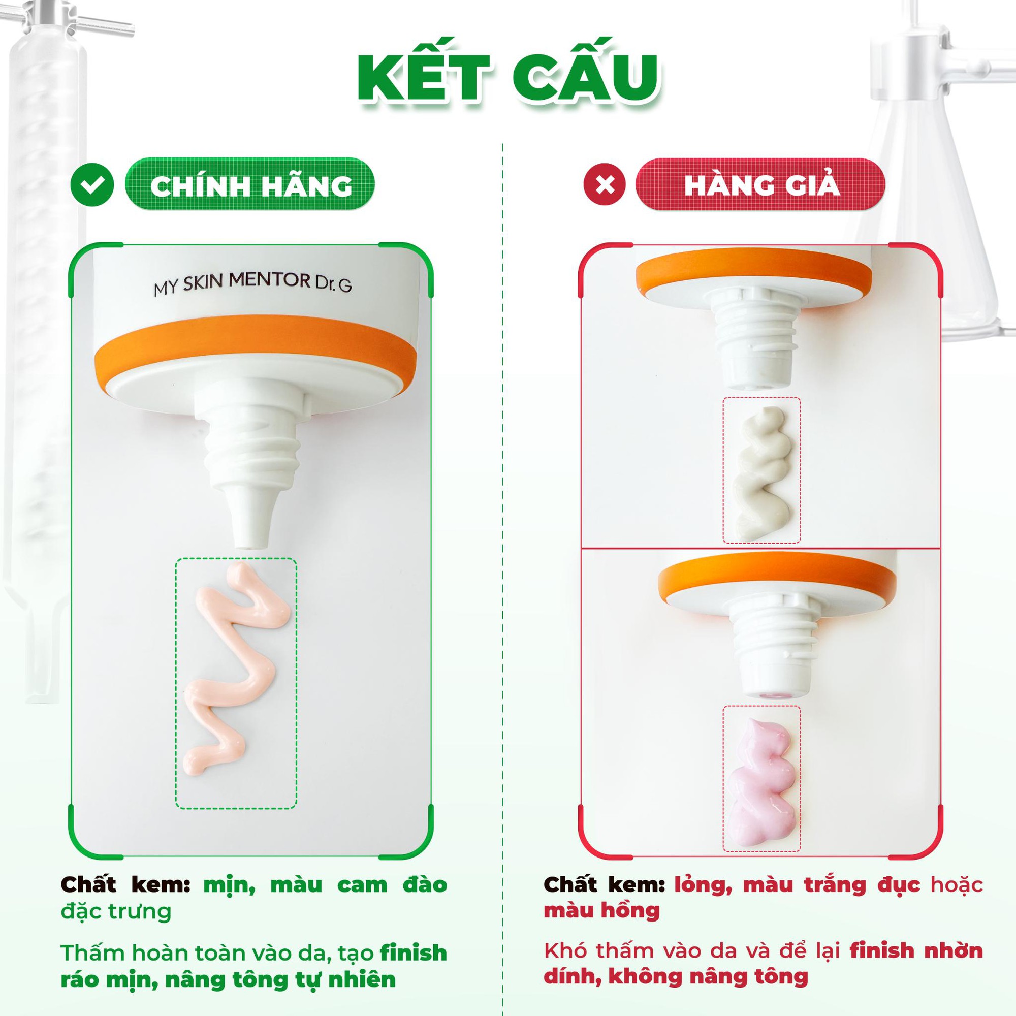 Đừng để hi88. com chống nắng giả hủy hoại làn da: 5 cách nhận diện hi88. com chống nắng Dr.G thật - giả- Ảnh 2.