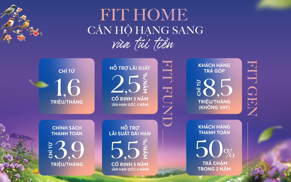 Chọn Fit Home, người trẻ hưởng trọn niềm vui độc lập không gian, tự do tài chính- Ảnh 5. Chọn hi88.com - hi88.win, người trẻ hưởng trọn niềm vui độc lập không gian, tự do tài chính- Ảnh 5.
