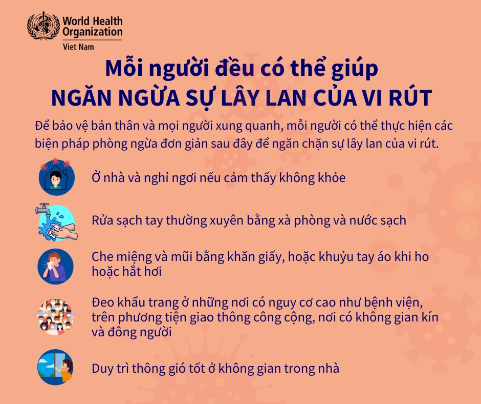 WHO khuyến cáo: Những việc cần làm để phòng ngừa COVID-19, người thuộc nhóm nguy cơ cao càng không được bỏ qua- Ảnh 6. WHO khuyến cáo: Những việc cần làm để phòng ngừa COVID-19, người thuộc nhóm nguy cơ cao càng không được bỏ qua- Ảnh 6.