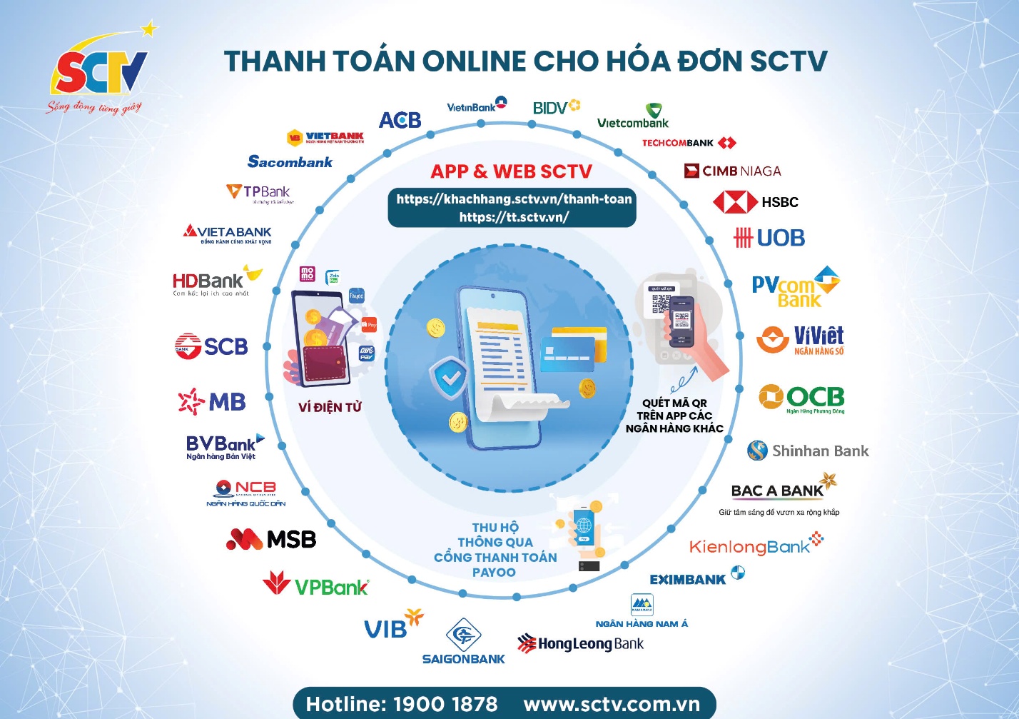 SCTV tung ưu đãi cực hấp dẫn: Đừng bỏ lỡ!- Ảnh 2. SCTV tung ưu đãi cực hấp dẫn: Đừng bỏ lỡ!- Ảnh 2.