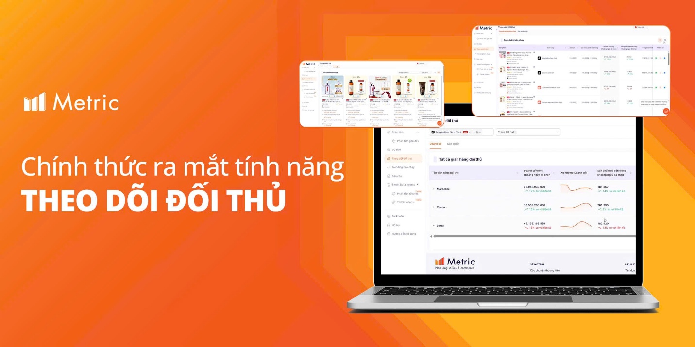 Bị vượt mặt không hay biết: Một thương hiệu thời trang rút khỏi TMĐT vì lơ là cạnh tranh- Ảnh 3. Bị vượt mặt không hay biết: Một thương hiệu thời trang rút khỏi TMĐT vì lơ là cạnh tranh- Ảnh 3.