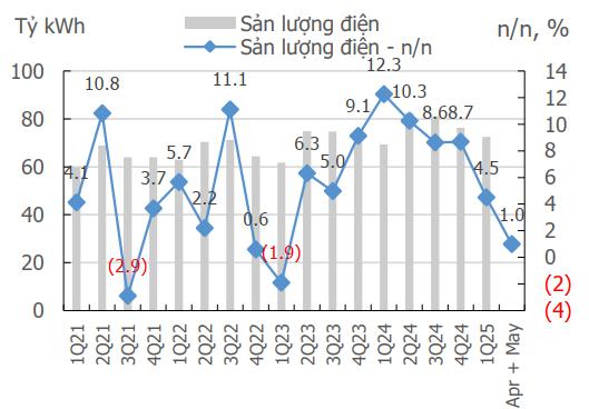 KIS Research: Lợi nhuận, rủi ro và sự bất định của thị trường trong ngắn hạn- Ảnh 3. KIS Research: Lợi nhuận, rủi ro và sự bất định của thị trường nha cai hi88 ngắn hạn- Ảnh 3.
