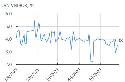 KIS Research: Lợi nhuận, rủi ro và sự bất định của thị trường trong ngắn hạn- Ảnh 4. KIS Research: Lợi nhuận, rủi ro và sự bất định của thị trường nha cai hi88 ngắn hạn- Ảnh 4.