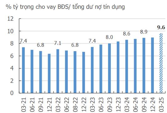 KIS Research: Lợi nhuận, rủi ro và sự bất định của thị trường trong ngắn hạn- Ảnh 5. KIS Research: Lợi nhuận, rủi ro và sự bất định của thị trường nha cai hi88 ngắn hạn- Ảnh 5.