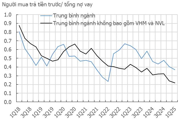 KIS Research: Lợi nhuận, rủi ro và sự bất định của thị trường trong ngắn hạn- Ảnh 7. KIS Research: Lợi nhuận, rủi ro và sự bất định của thị trường nha cai hi88 ngắn hạn- Ảnh 7.