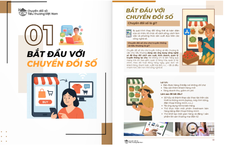 Bộ Công Thương hướng dẫn tiểu thương chuyển đổi số- Ảnh 1. Bộ Công Thương hướng dẫn tiểu thương chuyển đổi số- Ảnh 1.