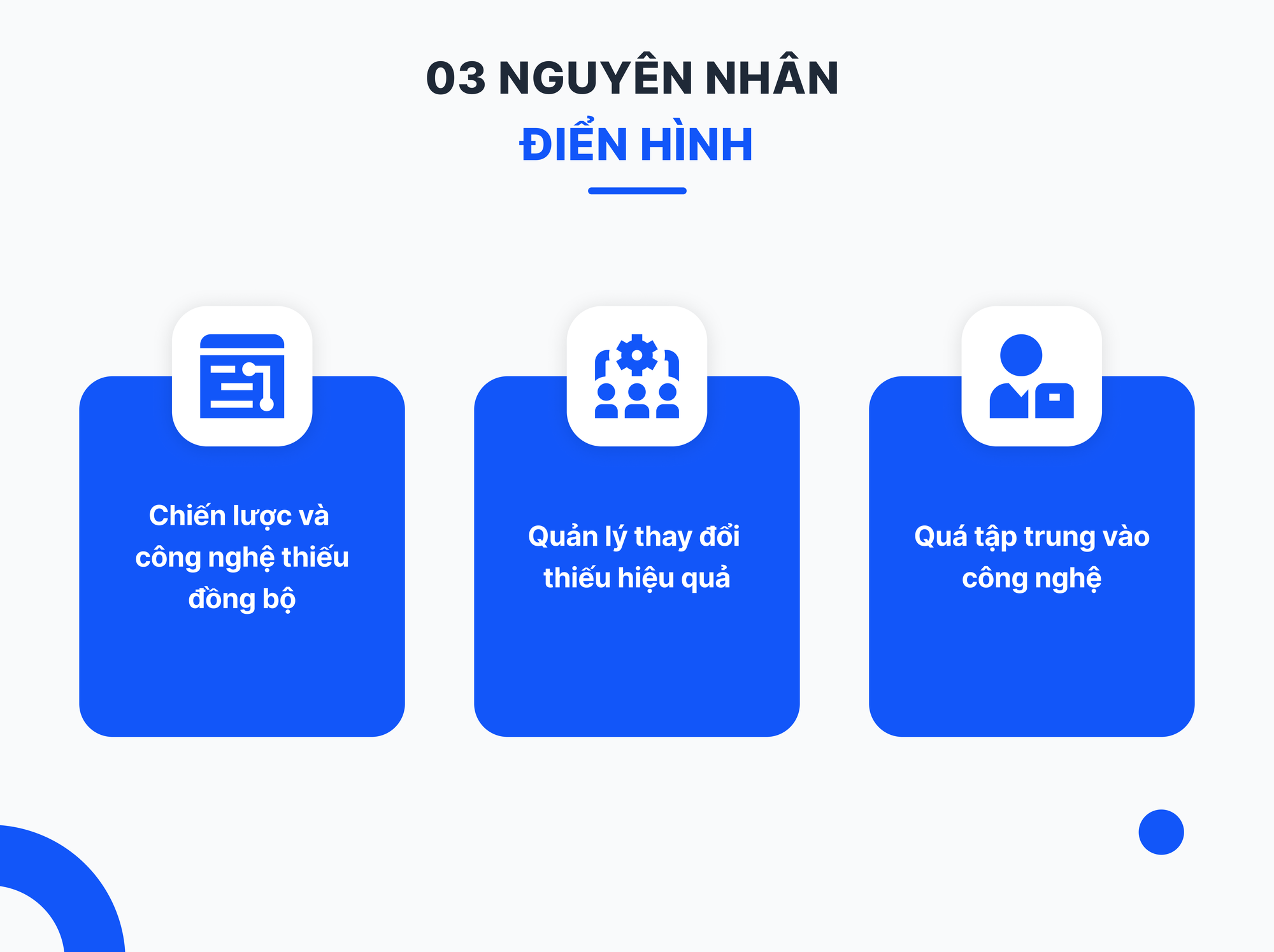 Khoảng trống chiến lược trong chuyển đổi số: Vì sao 70% doanh nghiệp thất bại?- Ảnh 1. Khoảng trống chiến lược trong chuyển đổi số: Vì sao 70% doanh nghiệp thất bại?- Ảnh 1.