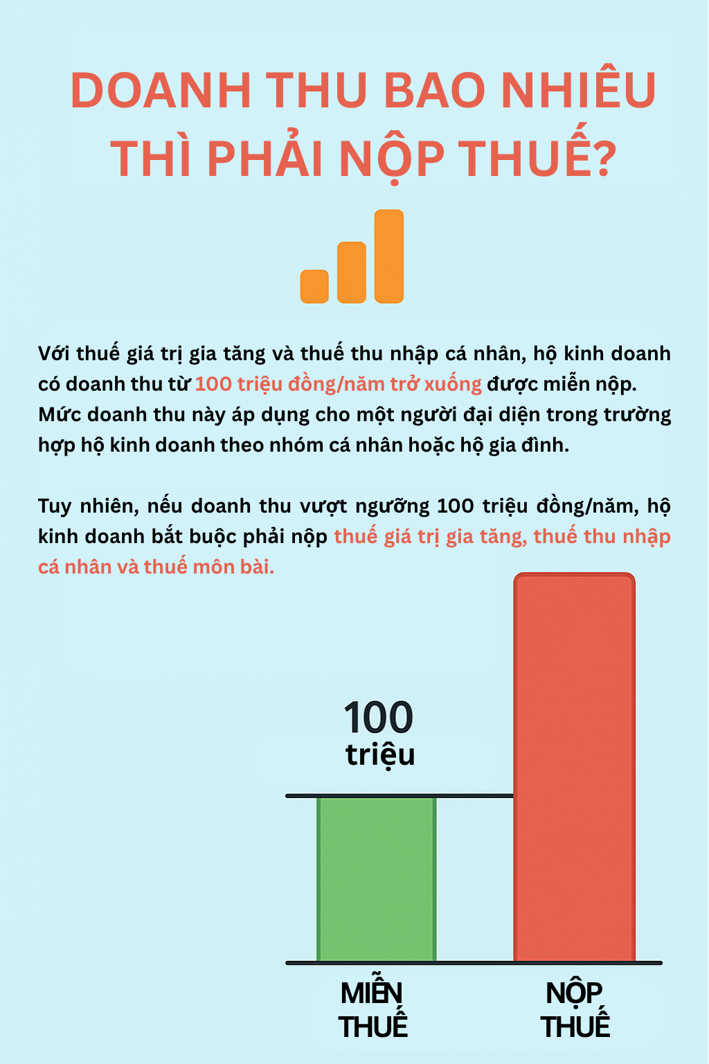 Những loại thuế hộ kinh truc tiep bong da hom nay phải nộp năm 2025: Hơn 3 triệu hộ nên đọc ngay!- Ảnh 2.