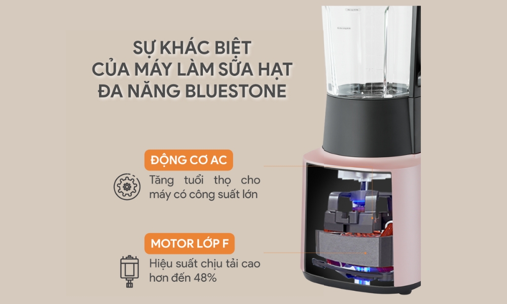 Bí quyết giúp sữa hạt mịn, không cần lọc từ máy làm sữa hạt BlueStone- Ảnh 3. Bí quyết giúp sữa hạt mịn, không cần lọc từ máy làm sữa hạt BlueStone- Ảnh 3.