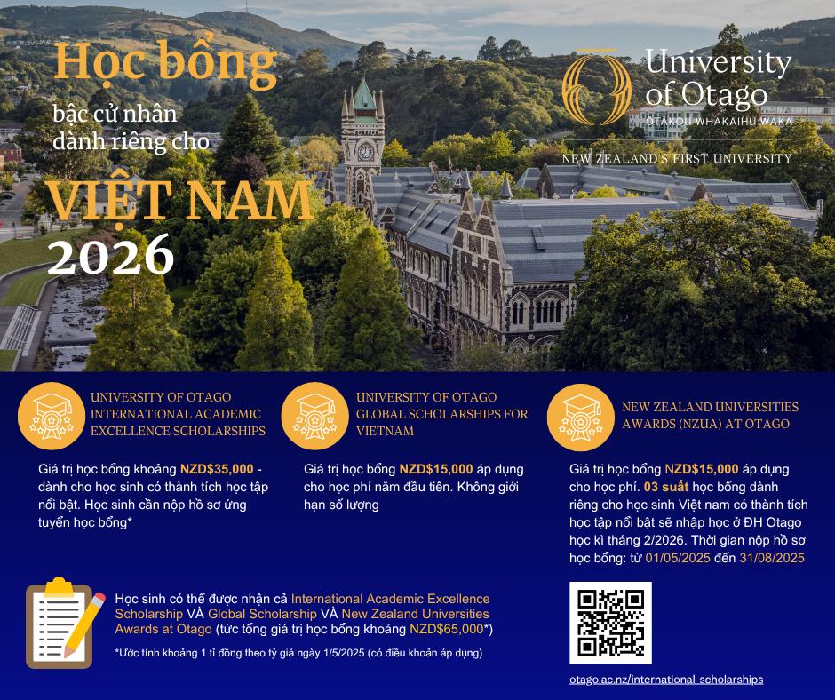 Cơ hội học bổng “khủng” lên đến 1 tỷ đồng từ Đại học Otago- Ảnh 1. Cơ hội học bổng “khủng” lên đến 1 tỷ đồng từ Đại học Otago- Ảnh 1.