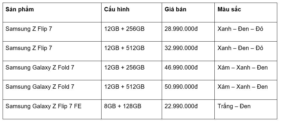 k+ truc tiep bong da Z 2025: Công nghệ gập đỉnh cao, ưu đãi hấp dẫn- Ảnh 2.
