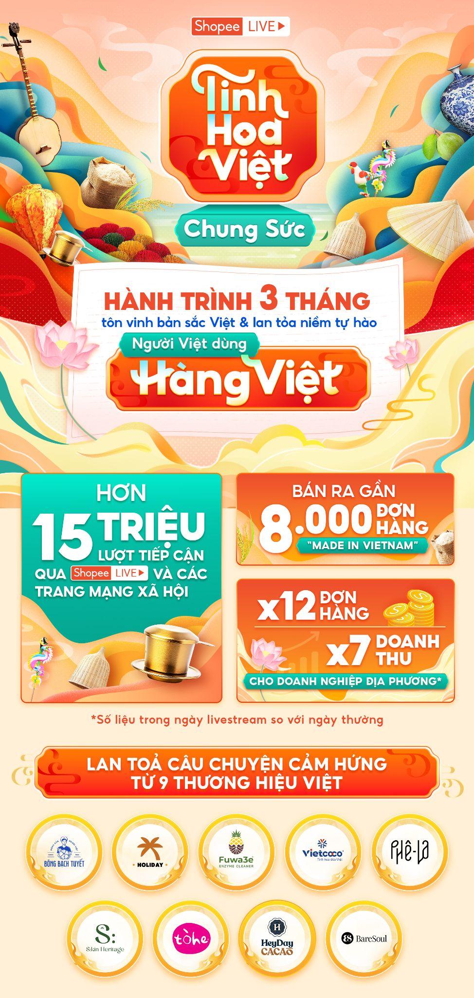 truc tiep bong da vtv6