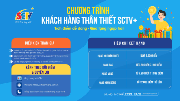 Từ một hóa đơn điện tử mỗi tháng, phụ nữ hiện đại có thể "thu về" nhiều hơn bạn tưởng- Ảnh 2.