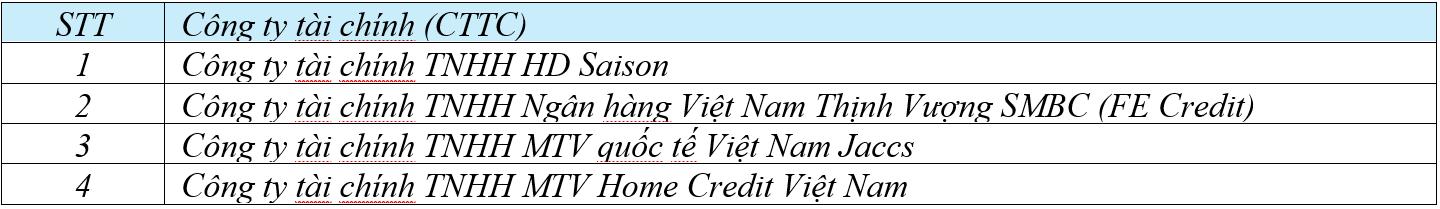 Honda tung ưu đãi lớn cho xe gắn máy điện ICON e:- Ảnh 8. Honda tung ưu đãi lớn cho xe gắn máy điện ICON e:- Ảnh 8.