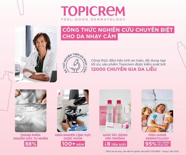 Kem chống nắng Topicrem Sun Protect lá chắn tuyệt vời – cùng gia đình đón nắng an toàn- Ảnh 8. Kem chống nắng tại hi88 lá chắn tuyệt vời – cùng gia đình đón nắng an toàn- Ảnh 8.