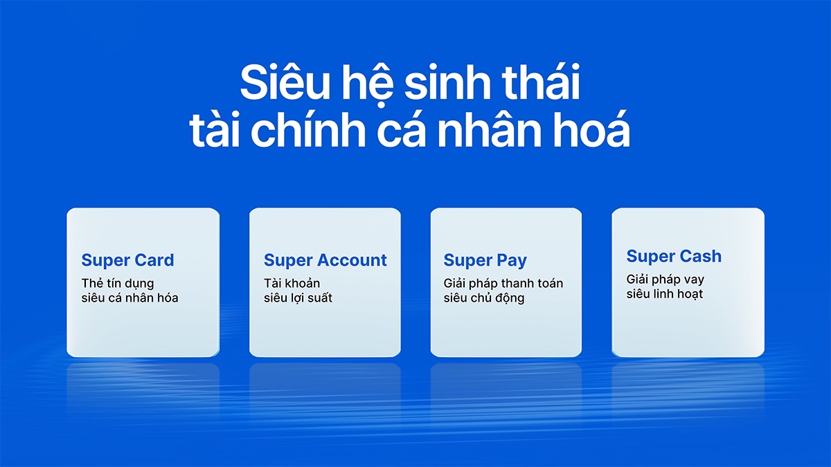 VIB: Lợi nhuận 6 tháng hơn 5.000 tỷ đồng, tổng tài sản vượt mốc nửa triệu tỷ, tăng trưởng tín dụng 10%- Ảnh 2. VIB: Lợi nhuận 6 tháng hơn 5.000 tỷ đồng, tổng tài sản vượt mốc nửa triệu tỷ, tăng trưởng tín dụng 10%- Ảnh 2.