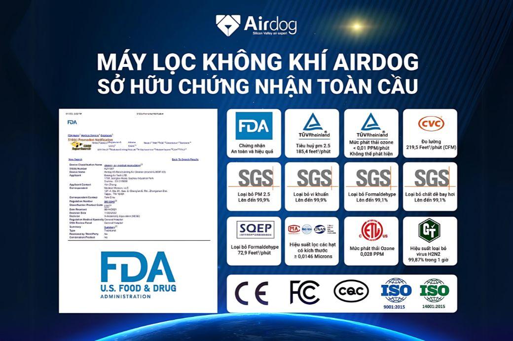 Máy lọc không khí Airdog có tốt không? Ưu điểm nổi bật của máy lọc không khí Airdog- Ảnh 1. Máy lọc không khí Airdog có tốt không? Ưu điểm nổi bật của máy lọc không khí Airdog- Ảnh 1.