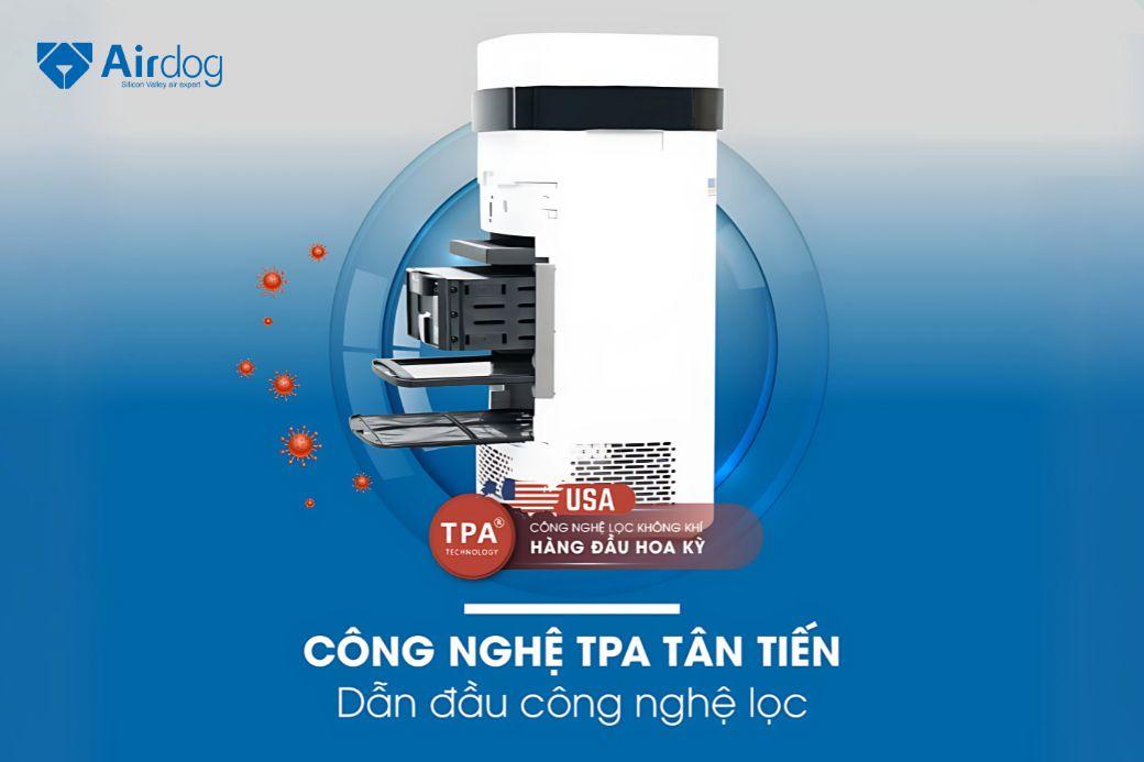 Máy lọc không khí Airdog có tốt không? Ưu điểm nổi bật của máy lọc không khí Airdog- Ảnh 2. Máy lọc không khí Airdog có tốt không? Ưu điểm nổi bật của máy lọc không khí Airdog- Ảnh 2.