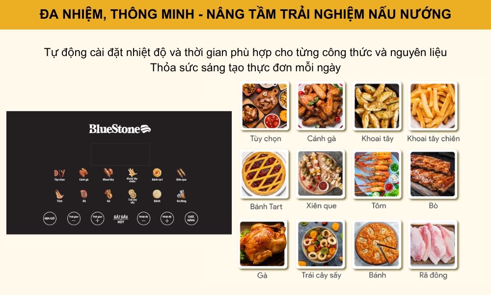 Nồi chiên không dầu BlueStone: trợ thủ đắc lực của phụ nữ hiện đại- Ảnh 2. Nồi chiên không dầu xem bong da truc tiep nhanh nhat: trợ thủ đắc lực của phụ nữ hiện đại- Ảnh 2.