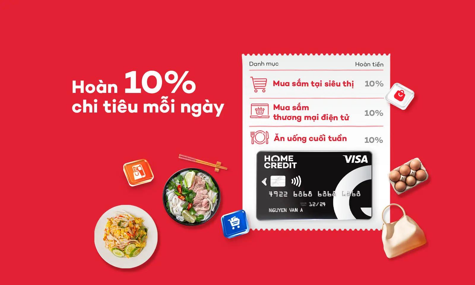 Tiết kiệm thông link bong da truc tiep từ thẻ tín dụng hoàn tiền: Hoàn đến 3,6 triệu/năm- Ảnh 4.