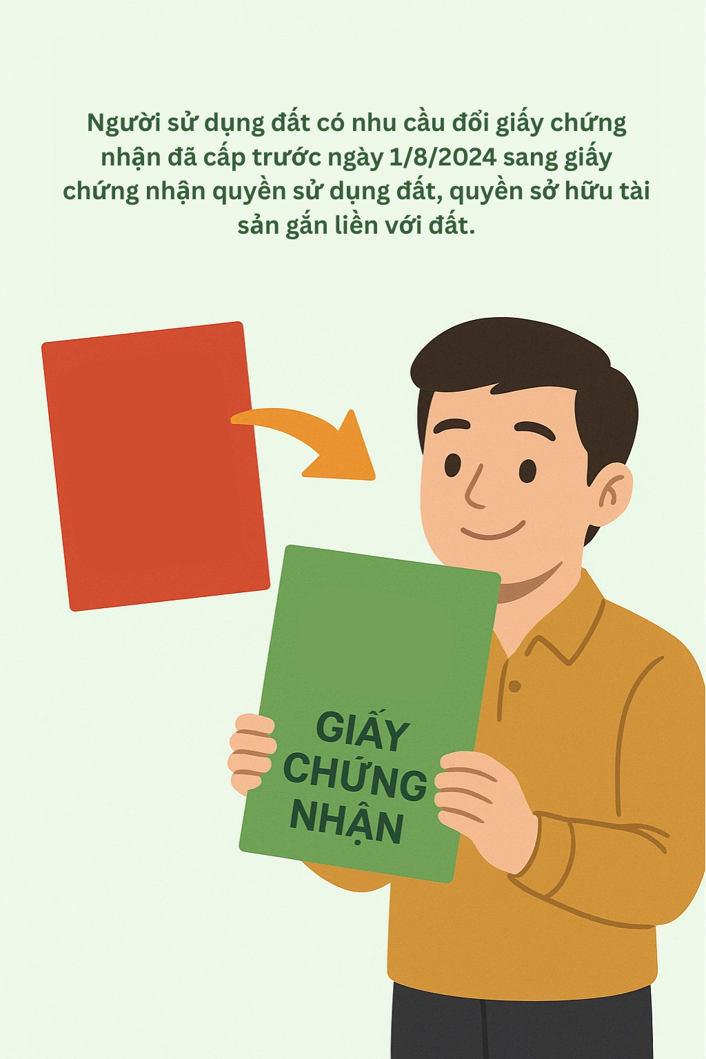 Từ 1/7: Những trường hợp nào lập tức cần đổi "sổ đỏ"?- Ảnh 2. Từ 1/7: Những trường hợp nào lập tức cần đổi "sổ đỏ"?- Ảnh 2.