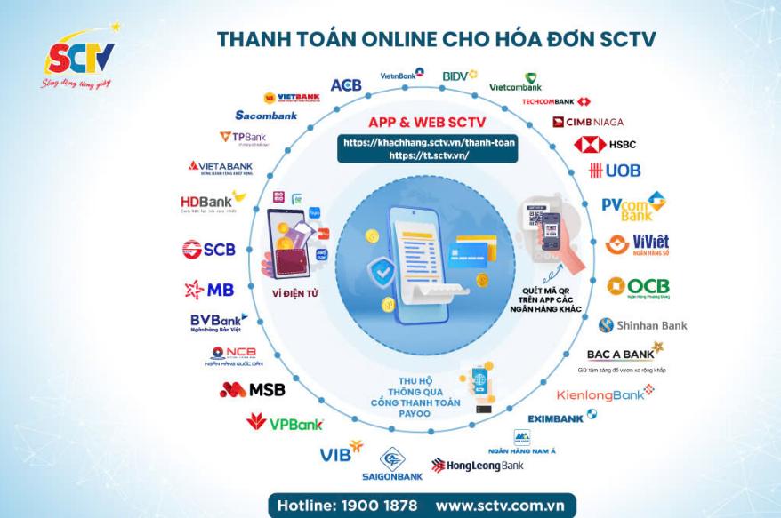 SCTV triển khai ưu đãi “Ai cũng có quà”: Tối ưu tiện ích sống tại gia, hiện đại và dễ tiếp cận- Ảnh 3. SCTV triển khai ưu đãi “Ai cũng có quà”: Tối ưu tiện ích sống tại gia, hiện đại và dễ tiếp cận- Ảnh 3.