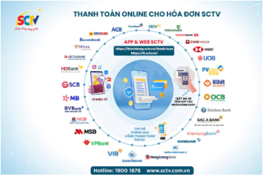 SCTV triển khai ưu đãi "Ai cũng có quà": Giải pháp giải trí và kết nối trọn vẹn cho mọi gia đình hiện đại- Ảnh 3. SCTV triển khai ưu đãi "Ai cũng có quà": Giải pháp giải trí và kết nối trọn vẹn cho mọi gia đình hiện đại- Ảnh 3.